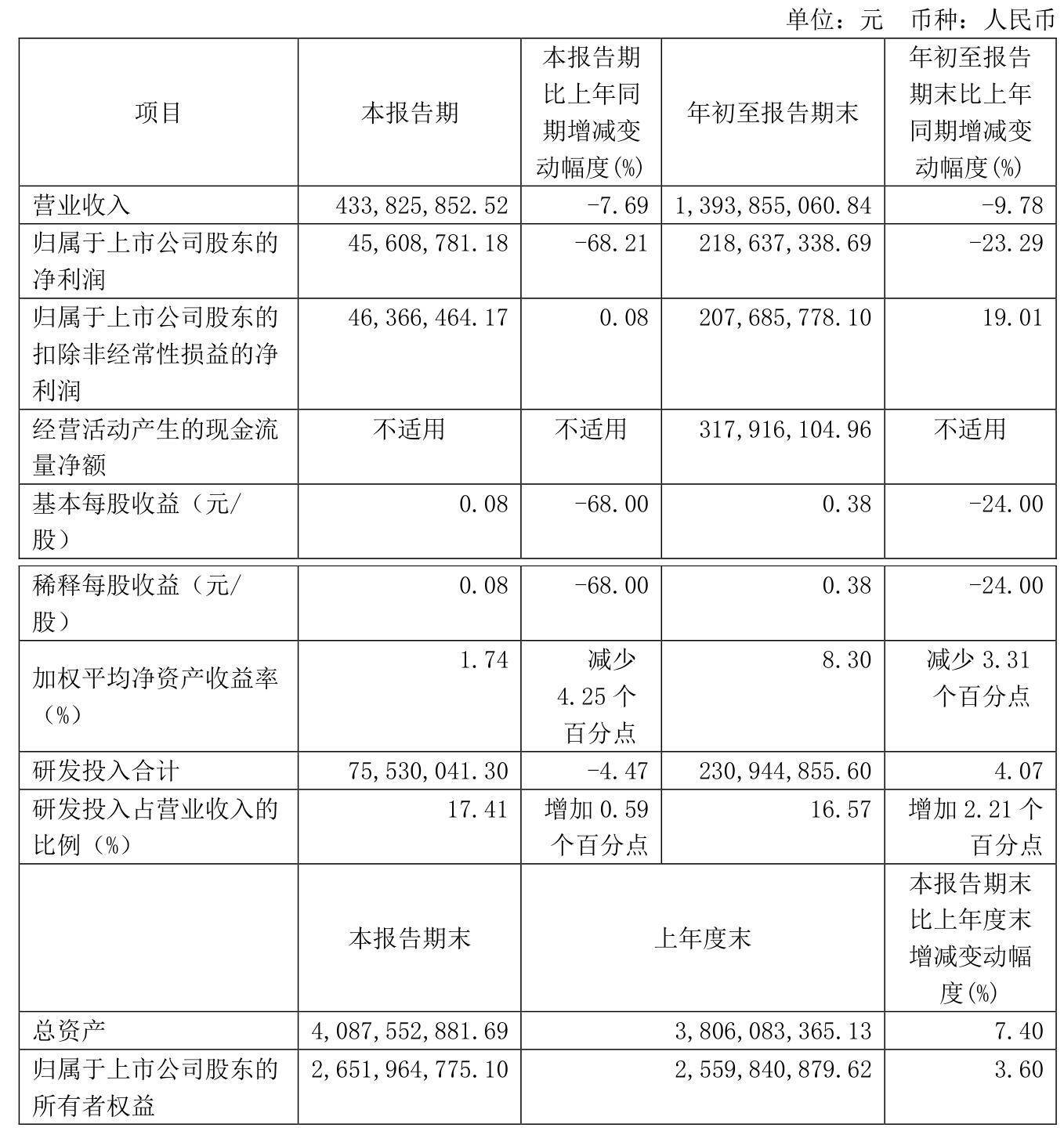 龙辉国际控股2024业绩延迟发布，停牌持续引关注