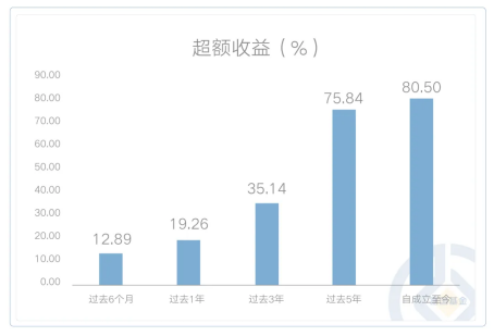 下周焦点：一季报启幕，挖掘最靠谱投资机会
