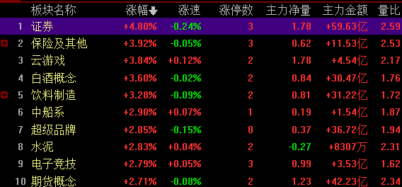 建行5月28日豪派2024末期股息，每股高达0.206元！