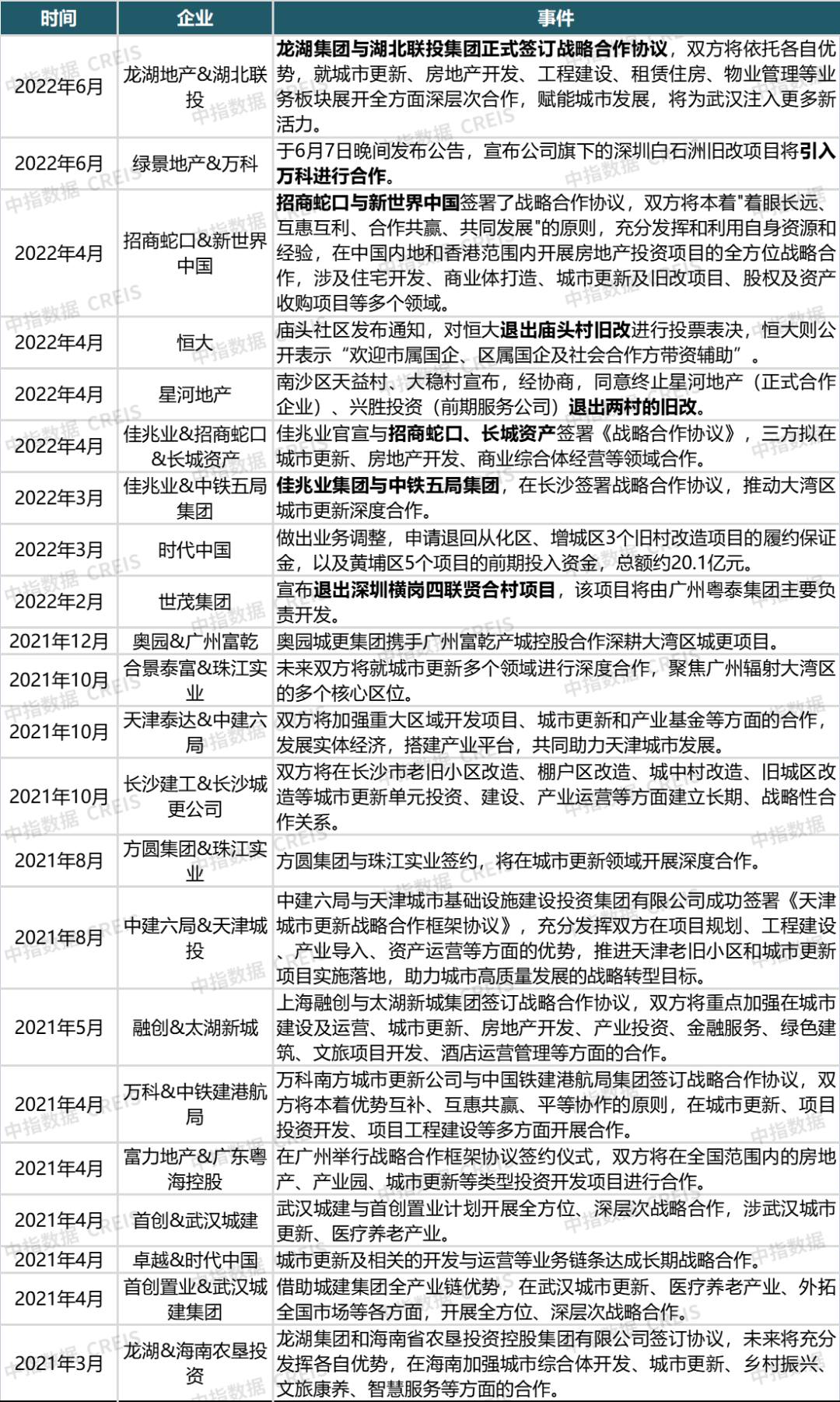 2025港澳资料免费大全全面释义、解释与落实-警惕虚假宣传-全面释义、解释与落实