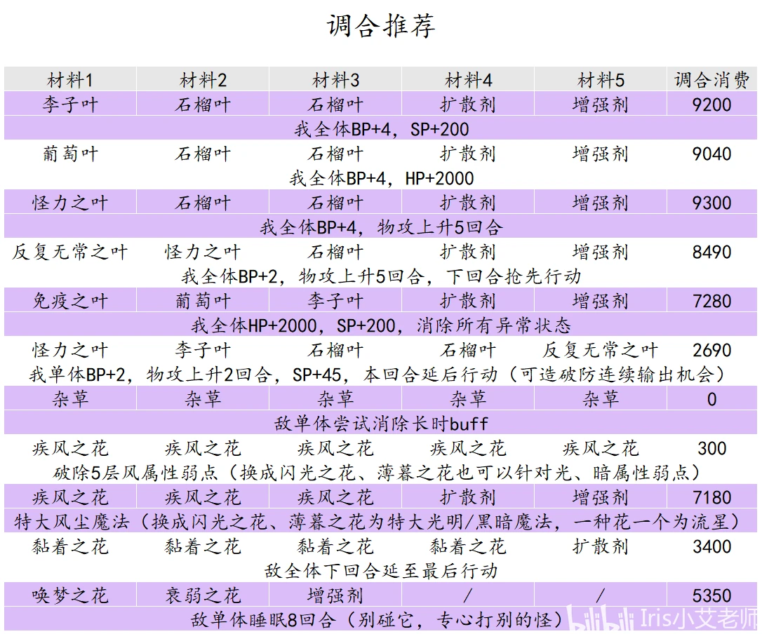 2025年新澳门和香港天天免费精准大全,详细解答、解释与落实