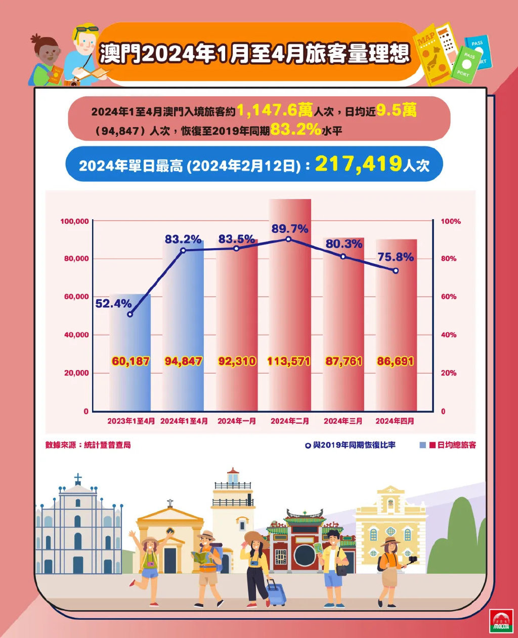 解析与释义 第4页