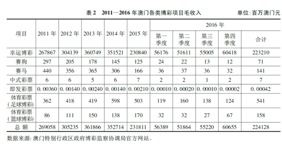 新澳门2025历史开奖记录全面释义、解释与落实-警惕虚假宣传-全面释义、解释与落实