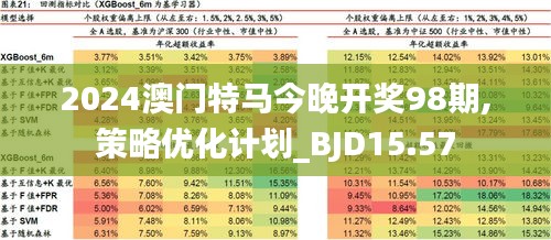 2025澳门今晚开特马全面释义、解释与落实-警惕虚假宣传-全面释义、解释与落实