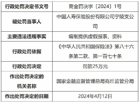 2025新澳天天开奖资料全面释义、解释与落实-警惕虚假宣传-全面释义、解释与落实
