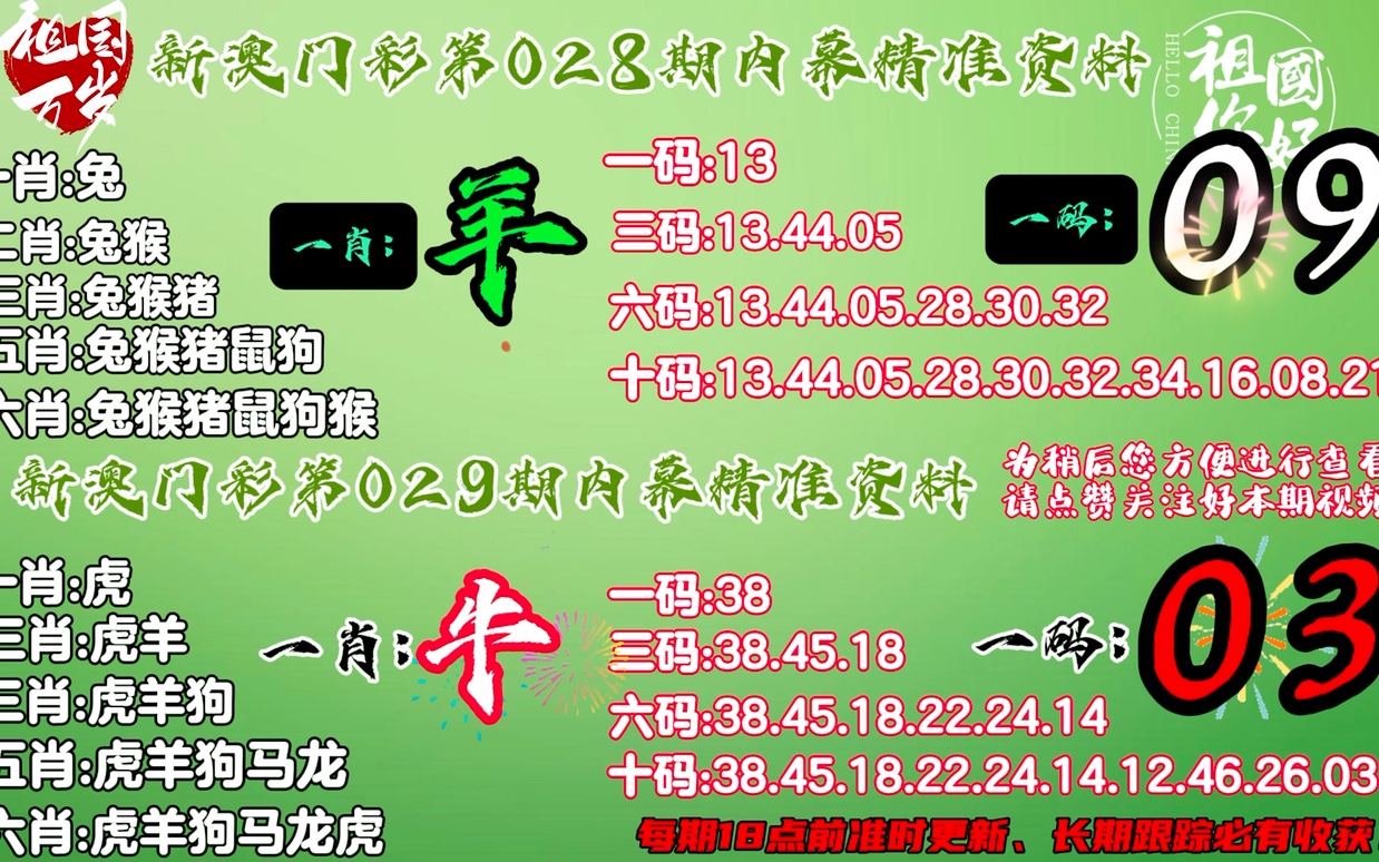777778888精准免费四肖2025年全面释义、解释与落实-警惕虚假宣传-全面释义、解释与落实
